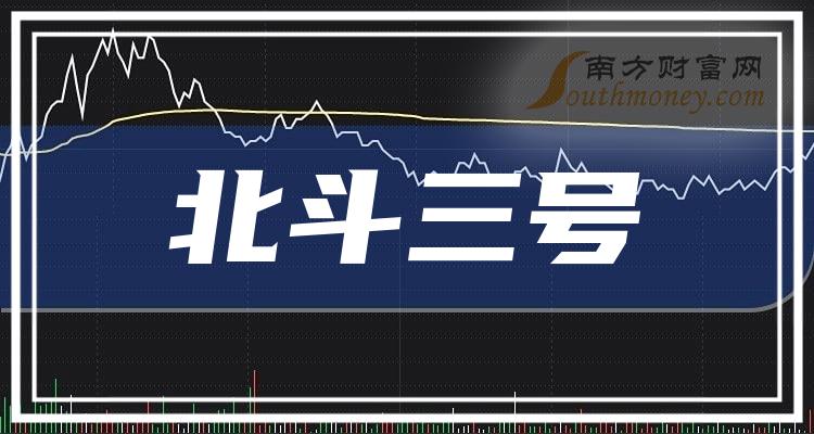 OP上扬势惊人，一夜飙升11.58%，加密市场沸腾