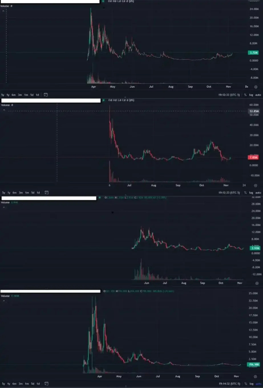 Coinbase空投即将开始，参与用户将获OP枚代币的简单介绍