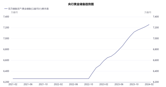 AVAX创下年内新高，上扬幅高达13.54%，还能追吗？-九游体育下载