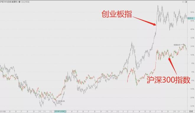 AVAX冲破19.3美元大关，牛市是否已来临？-九游体育下载