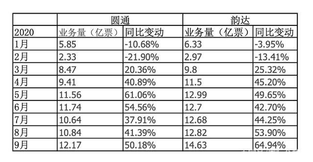 TRON遭遇大幅下滑超474%，投资者恐慌性抛售
