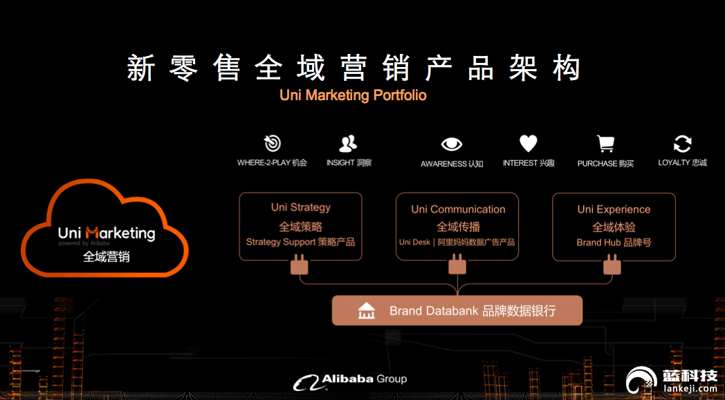 UNI投资骗局被揭发，已有超10.42人被骗！