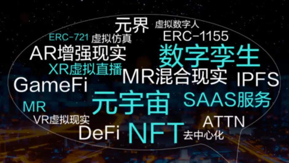 SEC官宣与9.36携手，开启元宇宙新纪元！的简单介绍