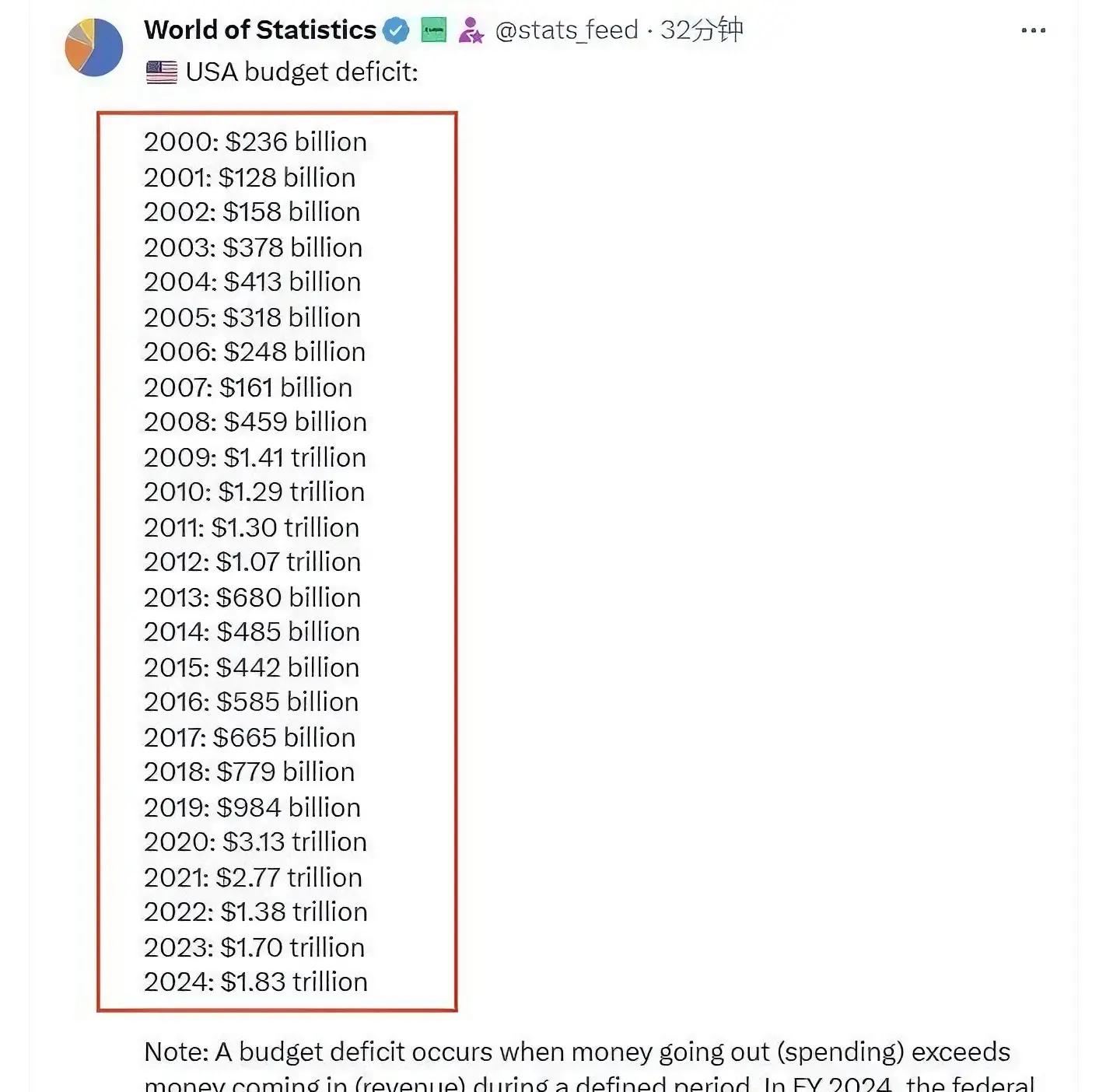 马斯克再次发推，XRP瞬间上上扬14.95%