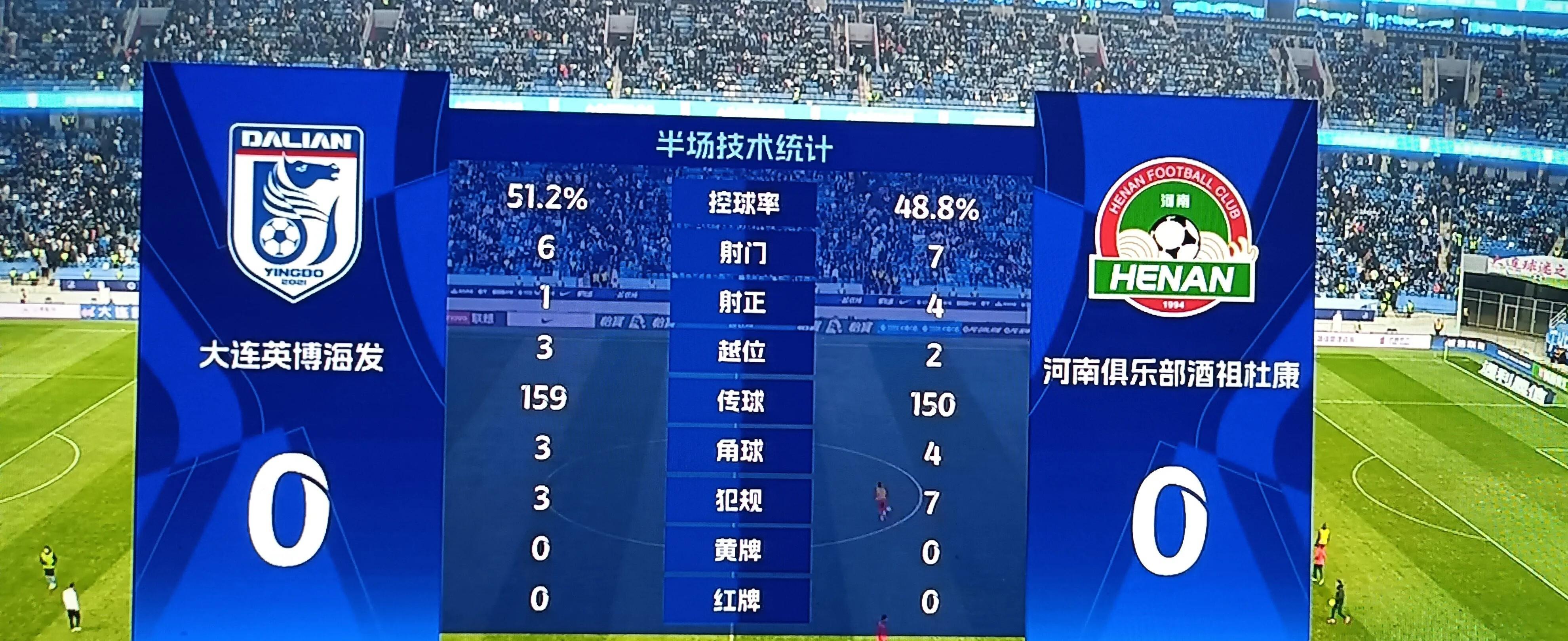 足球小组赛掀起高潮，海滨巨龙队强势反弹岭北迅豹队，高压逼抢奏功——中场绞杀压制对手的简单介绍-九游体育官网入口
